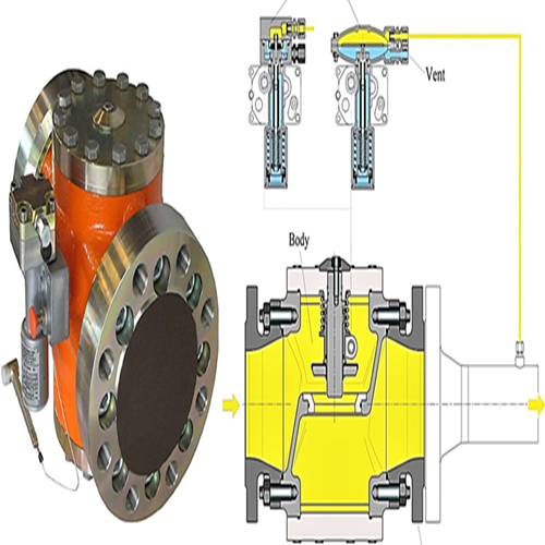Safety Valve: City STOP