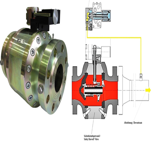 Safety Valve: Mega STOP