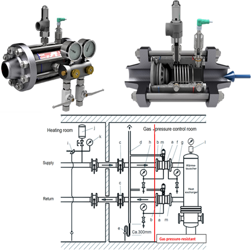 Safety Valve: SV422